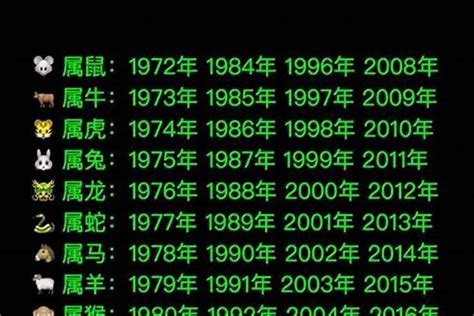 1989 屬|1989年出生的属什么,1989年是什么生肖